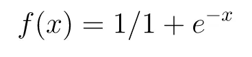 Sigmoid Function